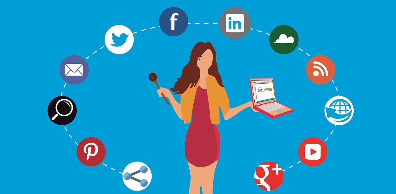 Source: Business 2 Community