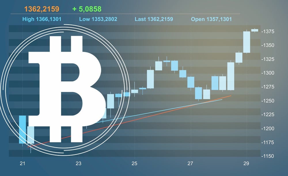 Image By 99 Bitcoins